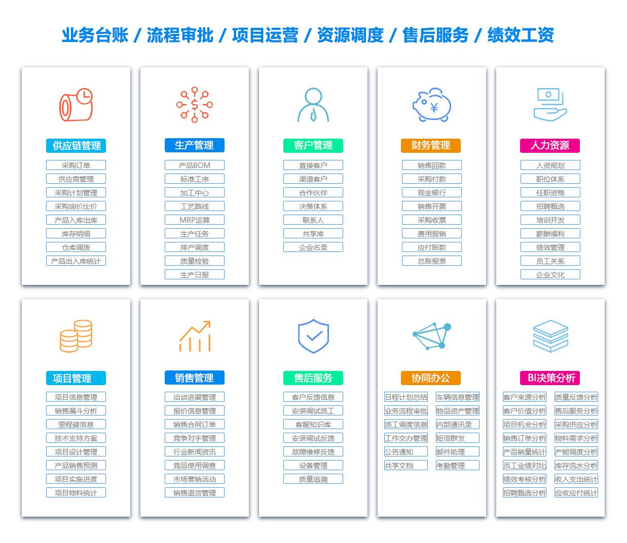 衡水文档管理系统